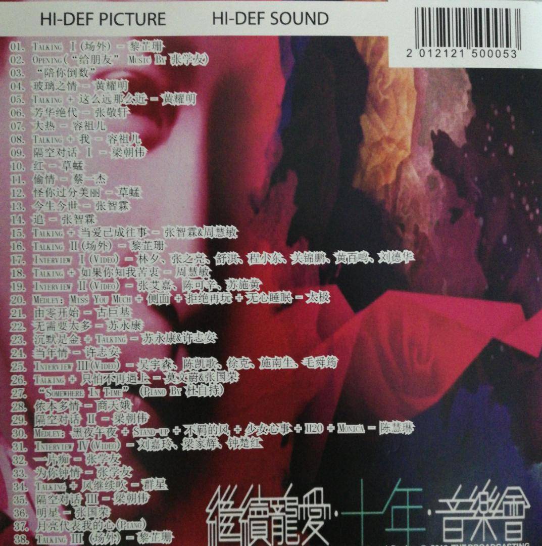 レスリー・チャン　CD＋DVD MIss You Much,Leslie BLURAY Chinese Concert Miss You Much Leslie 2013 继续宠爱十